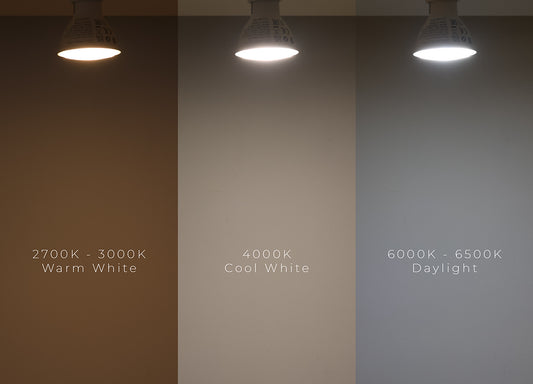 Quelle couleur de lumière choisir ?