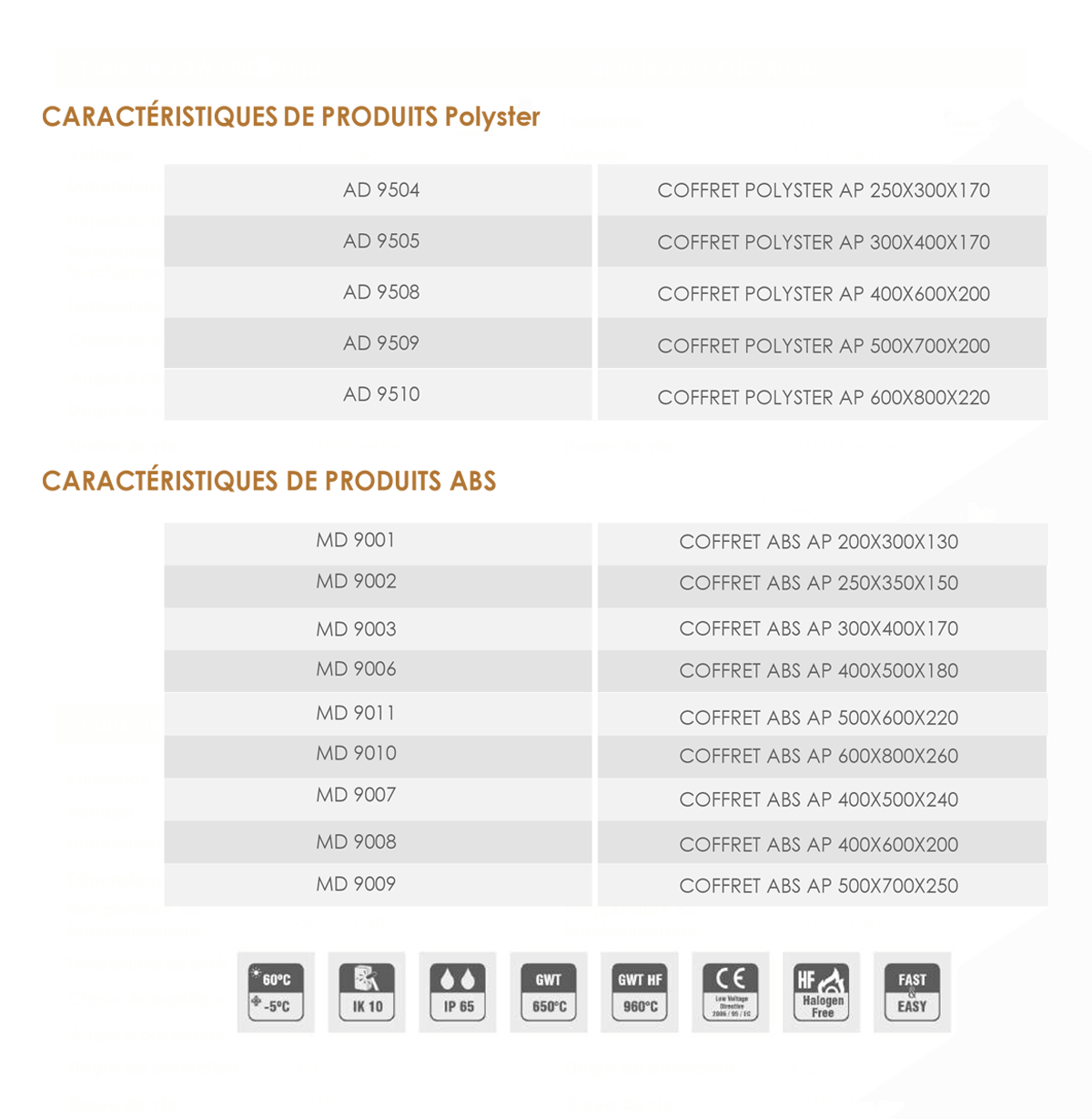 Coffret ABS étanche ADAL PANO 250X350X150 MD9002 - IP65 IK10