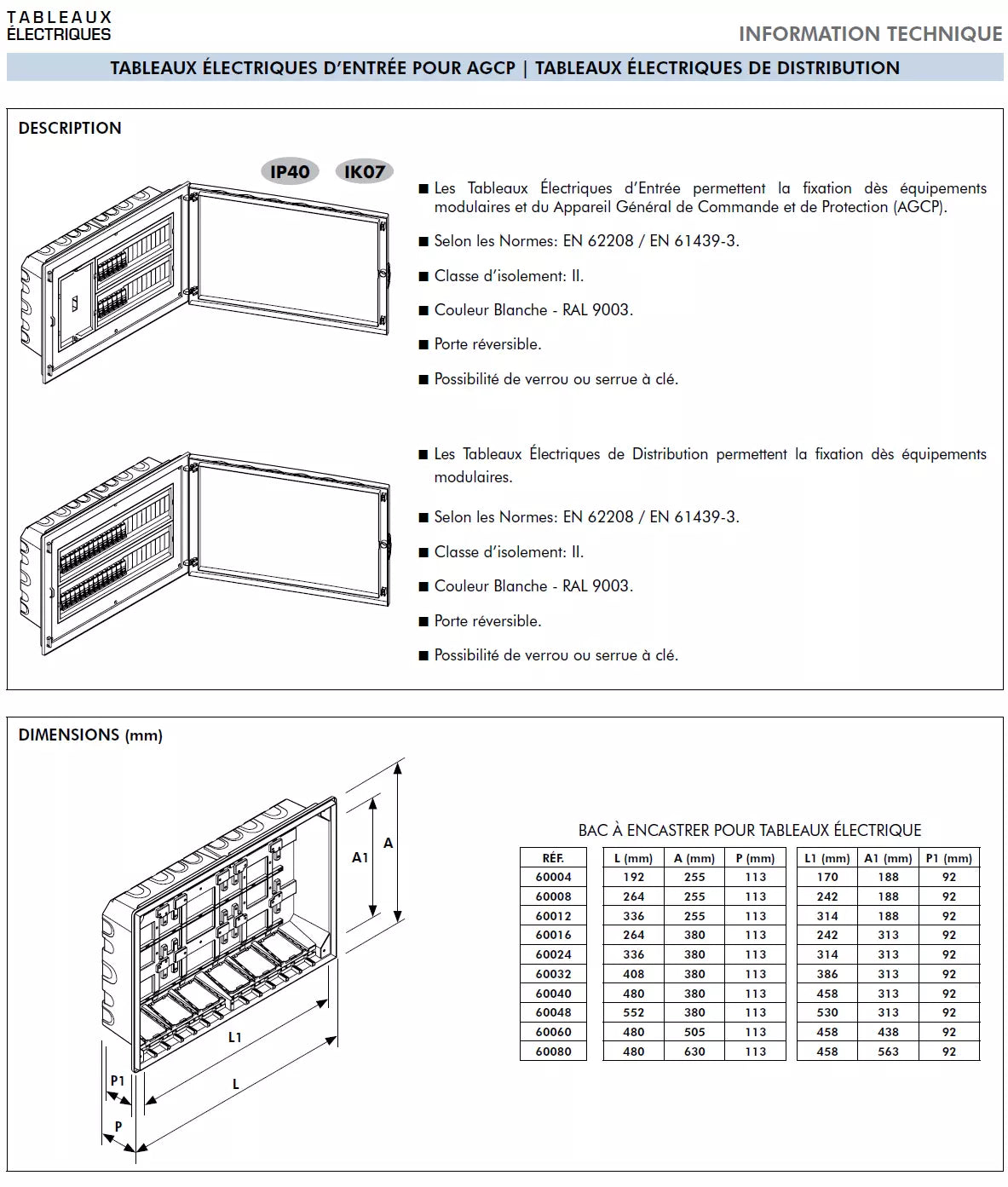 Coffret Modulaire Encastré 80 Modules 4x20 EFAPEL - 60080 4AB